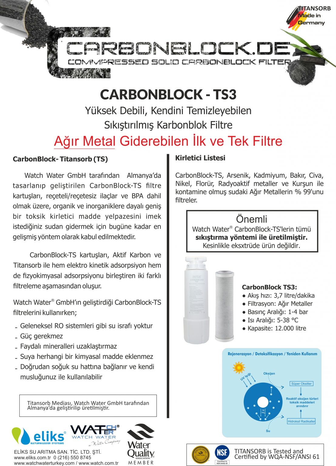 CarbonBlokTS-III-TR-Brosur-12-1108x1536